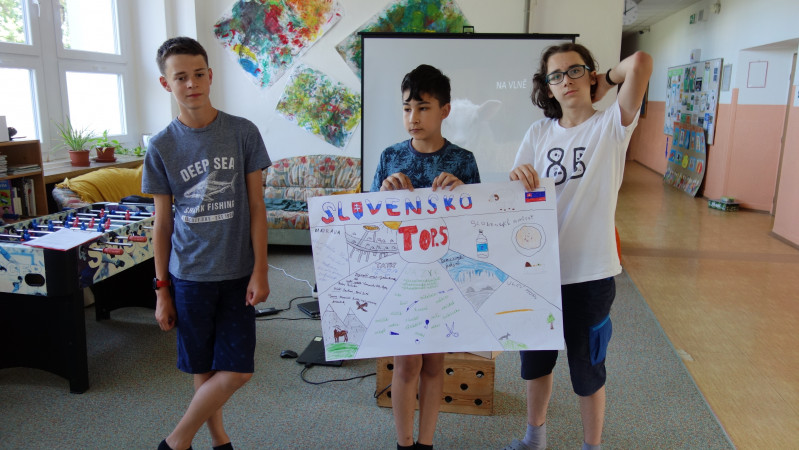 Děti ze ZŠ v Želechovicích nad Dřevnicí si užily vzdělávací Cestu kolem světa